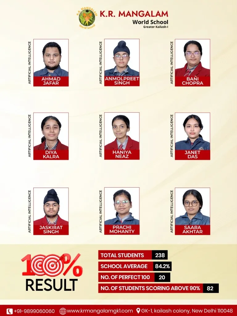 Perfect Scores
