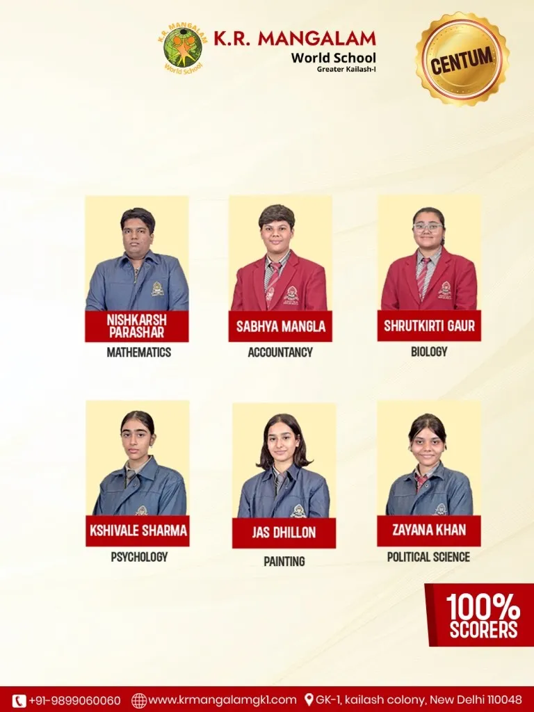 Stream-Wise Top Achievers