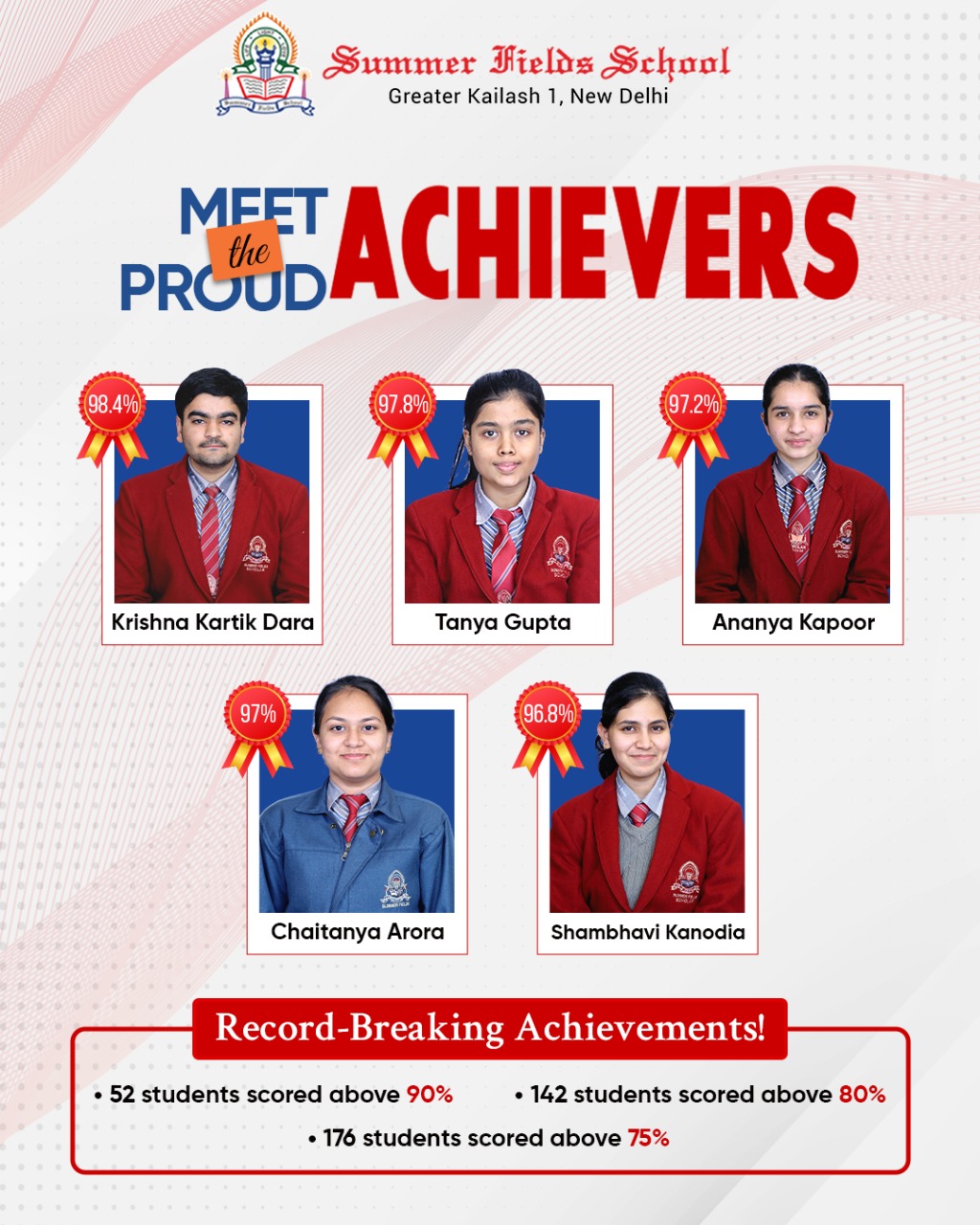 Achievers