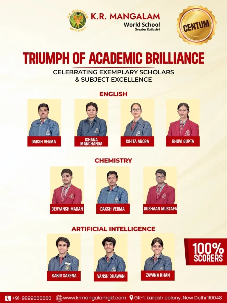 Stream-Wise Top Achievers